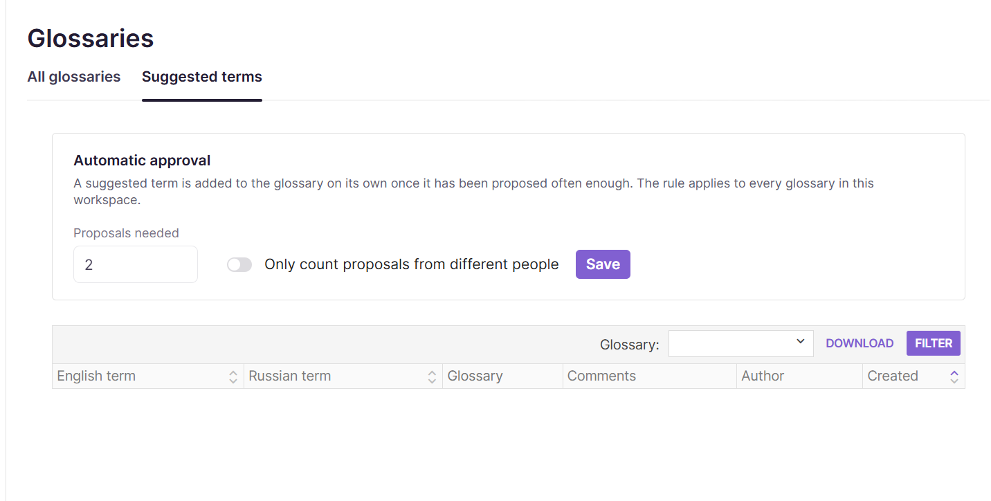 The Suggested terms tab of the Glossaries page, with an Automatic approval panel showing a Proposals needed field set to 2, an Only count proposals from different people toggle, and a Save button
